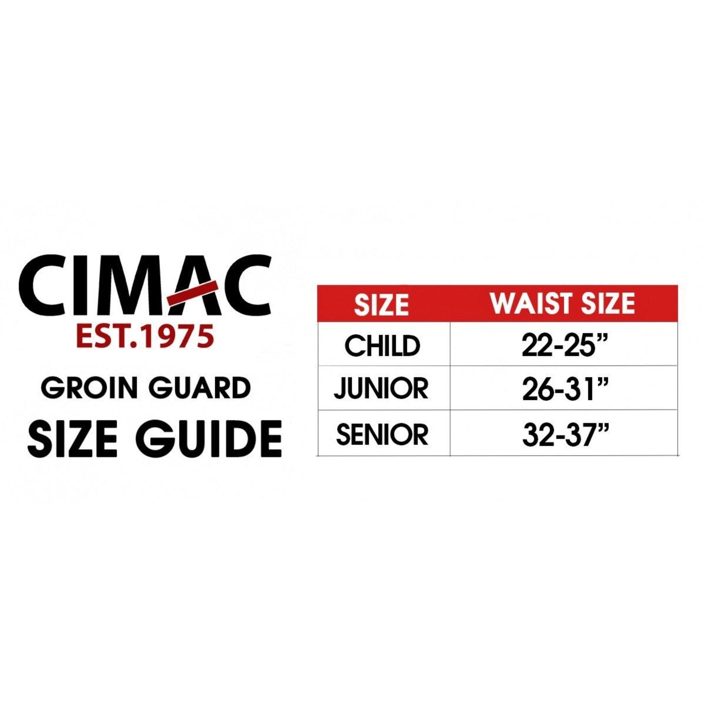 CIMAC GROIN GUARD
